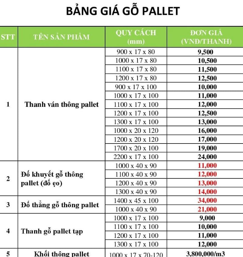 Bang Gia Go Thong111 800x847