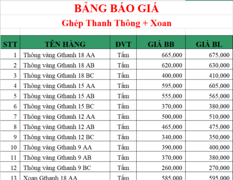 Gia Go Thong Ghep1 800x619