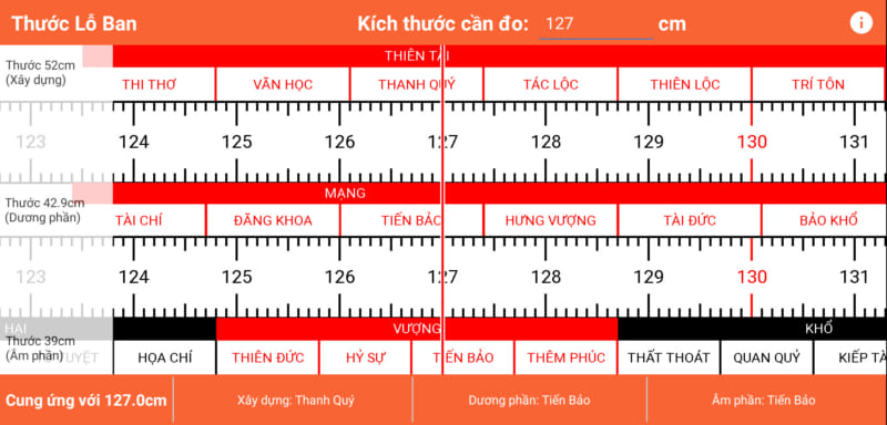 Thuoc Lo Ban 7 800x384